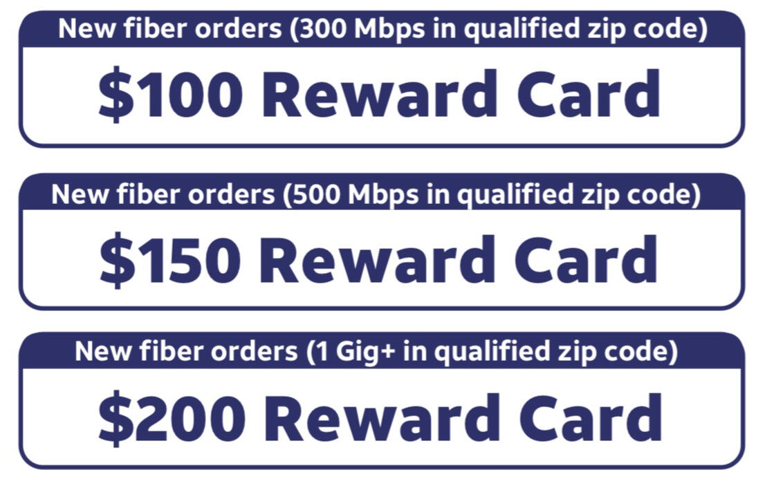 Rewards card offered on sign up through OTCONNECTIONS